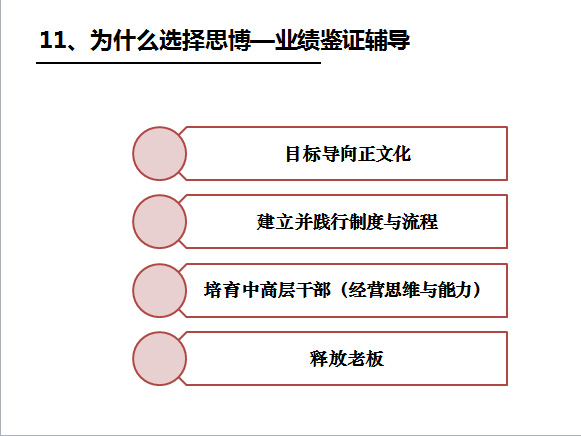 《企業/工廠管理系統》之思博的優勢-深圳思博企業管理咨詢