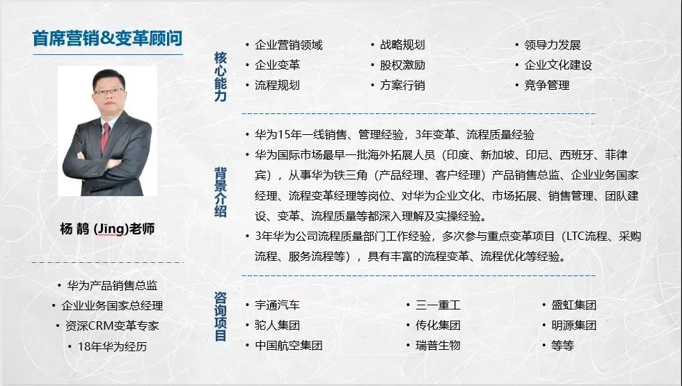 課程回顧|思博管理咨詢集團(tuán)2021002期《華為銷售鐵軍訓(xùn)戰(zhàn)營》公開課